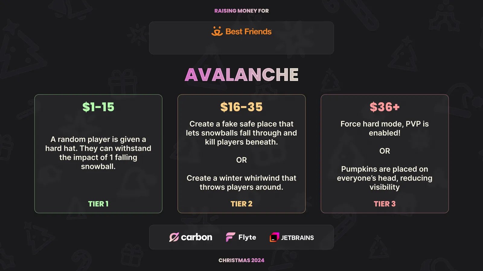 Avalanche donation tiers