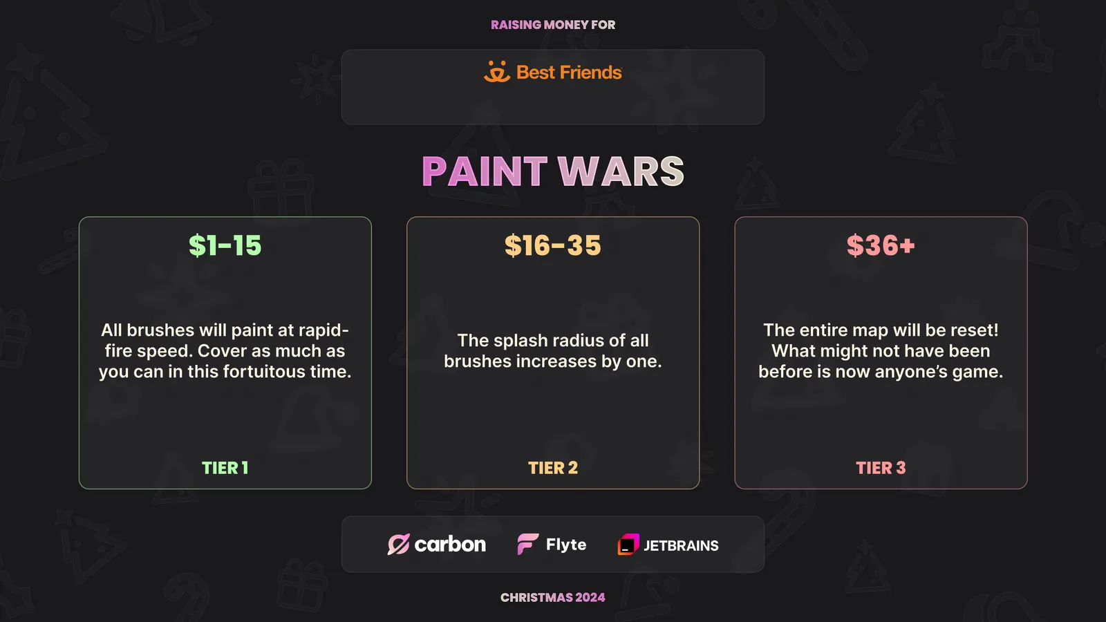 Paint Wars donation tiers
